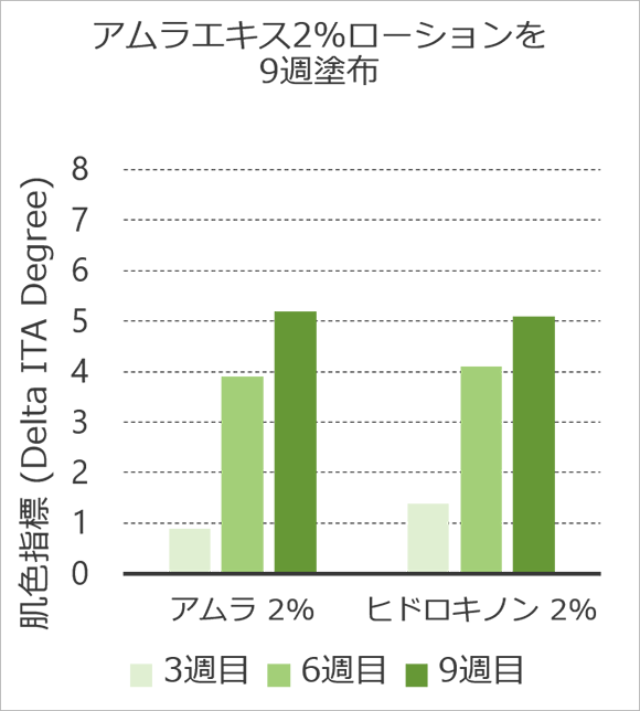 AGLX2%[V9Thz