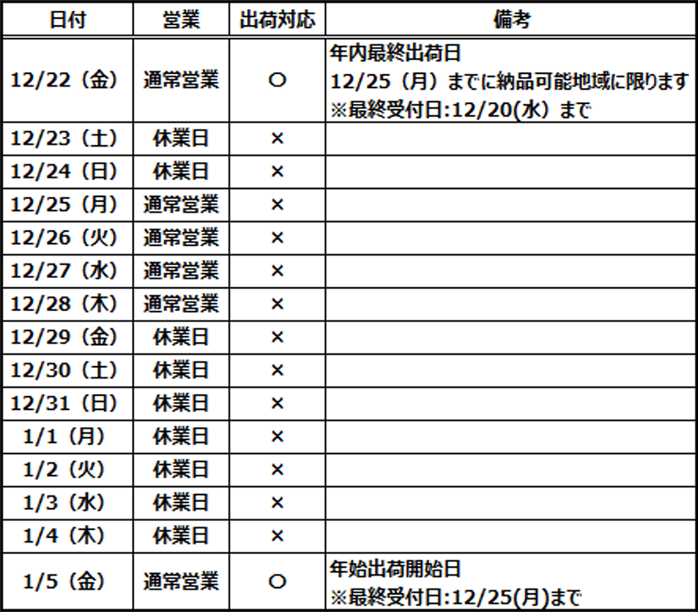 年末年始出荷対応のお知らせ